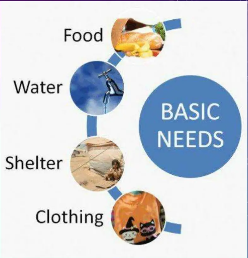 The human necessities of life are fully supplied by the Lord.