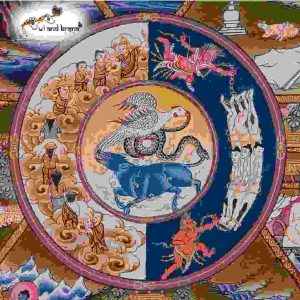 Das Samsara-Kakra, das Rad der materiellen Existenz.