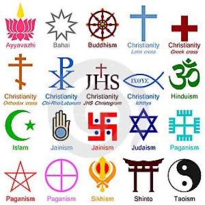 Что такое религия?